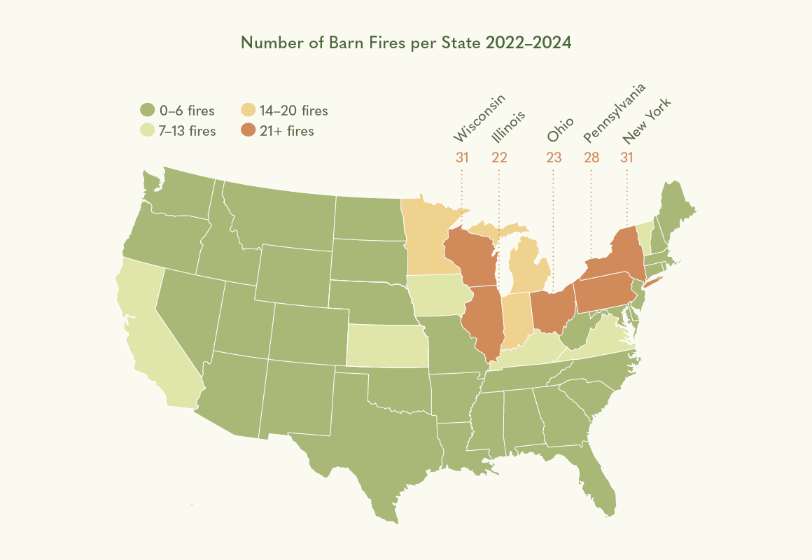 number of barn fires per state 2022-2024
